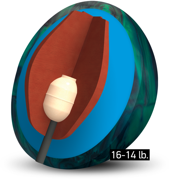 Piranha Powercor Pearl