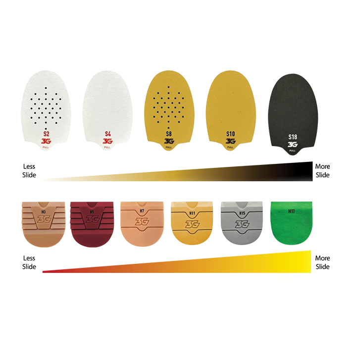 Formula Sole